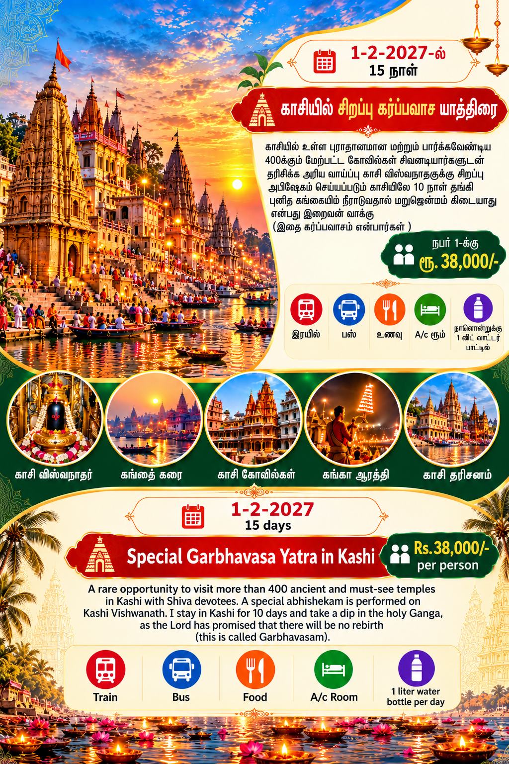 kashi garbhavasa yatra 3.1
