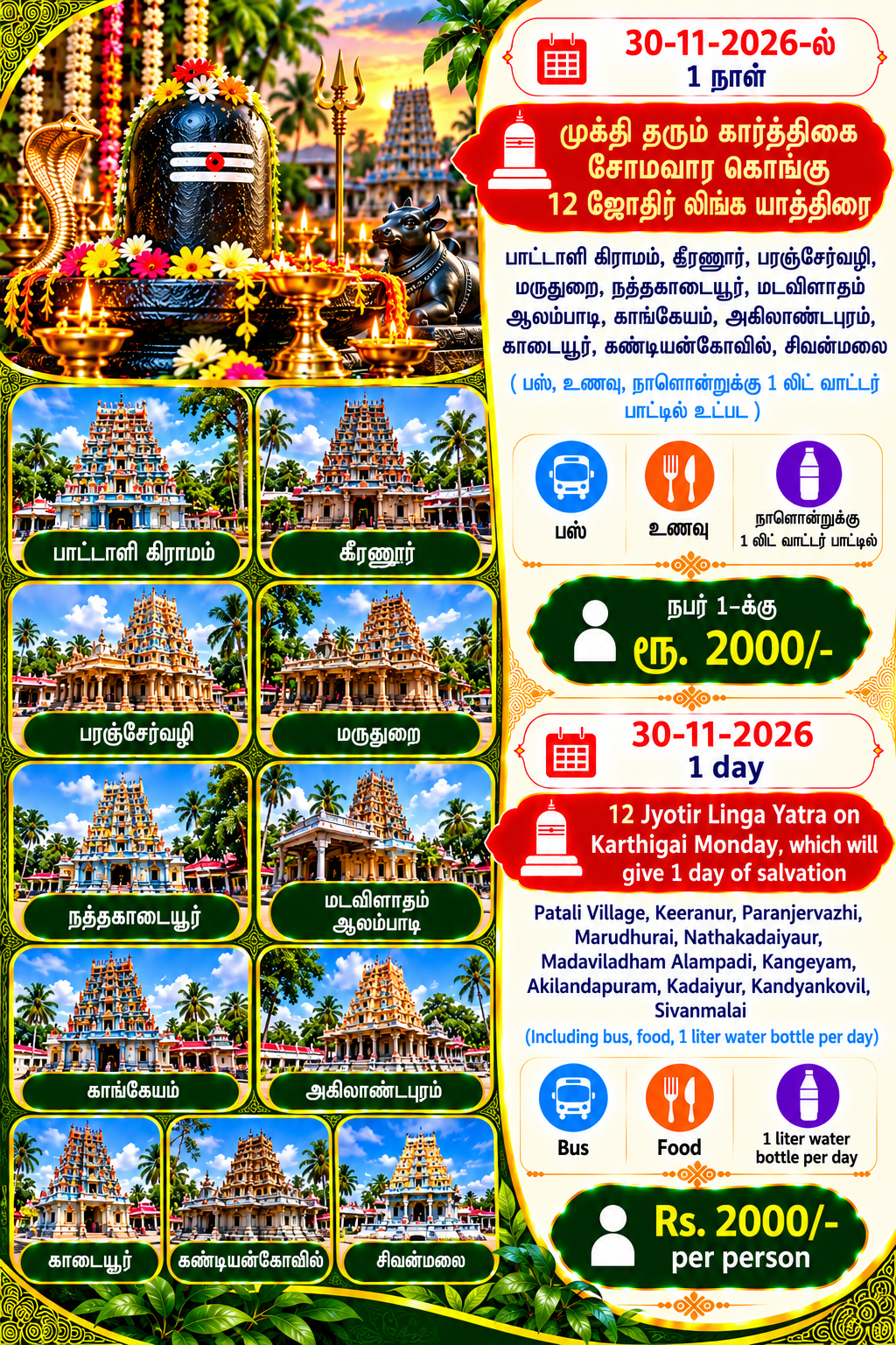 jyotir temple 12.1